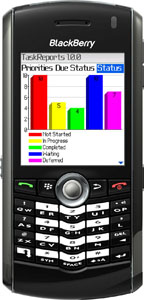 TaskReports for BlackBerry