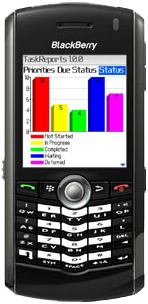 TaskReports for BlackBerry Wireless Handheld