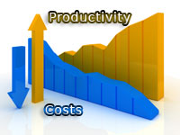 WorldDialer - Productivity goes Up; Costs go Down WorldDialer - Productivity goes Up; Costs go Down